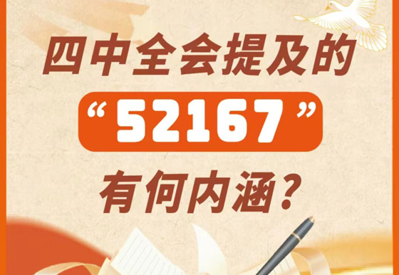 四中全会提及的“52167”有何内涵?